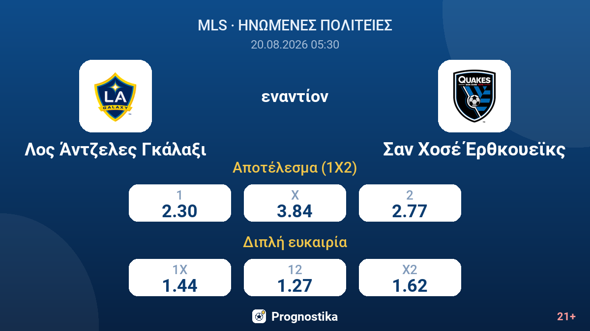 Λος Άντζελες Γκάλαξι - Σαν Χοσέ Έρθκουεϊκς — αποδόσεις