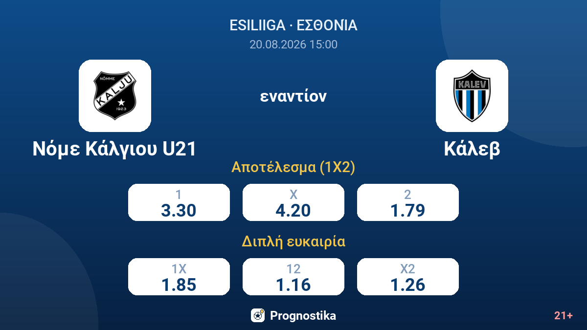 Νόμε Κάλγιου U21 - Κάλεβ — αποδόσεις