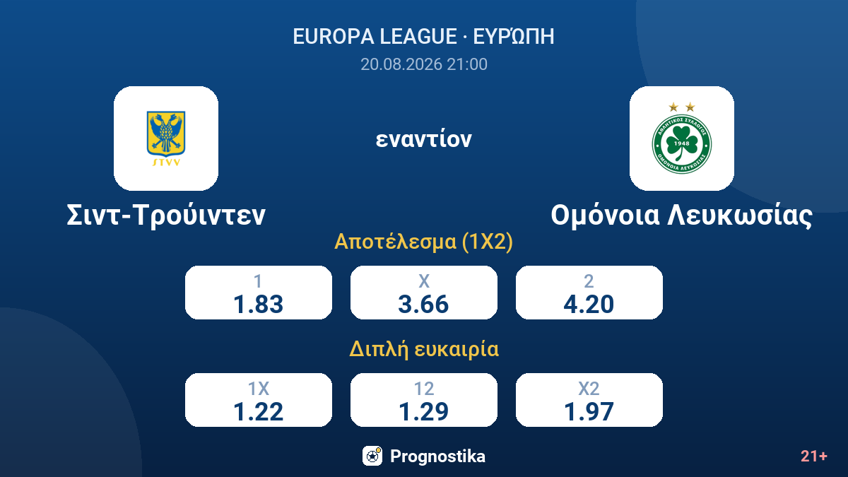 Σιντ-Τρούιντεν - Ομόνοια Λευκωσίας — αποδόσεις