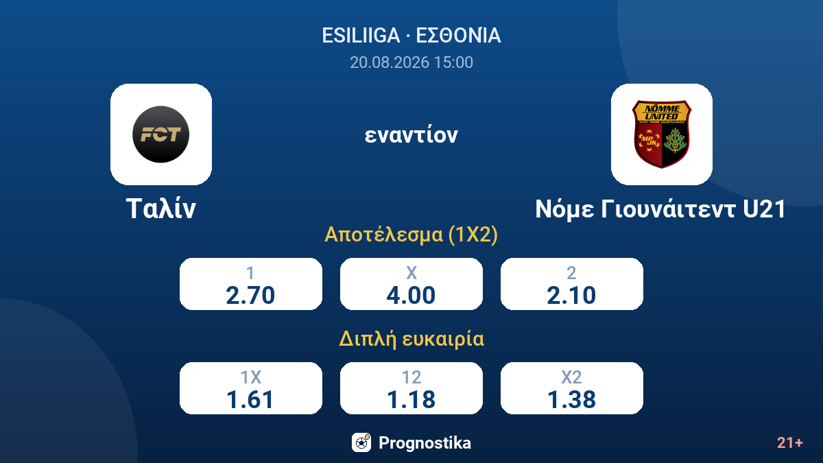 Ταλίν - Νόμε Γιουνάιτεντ U21 — αποδόσεις