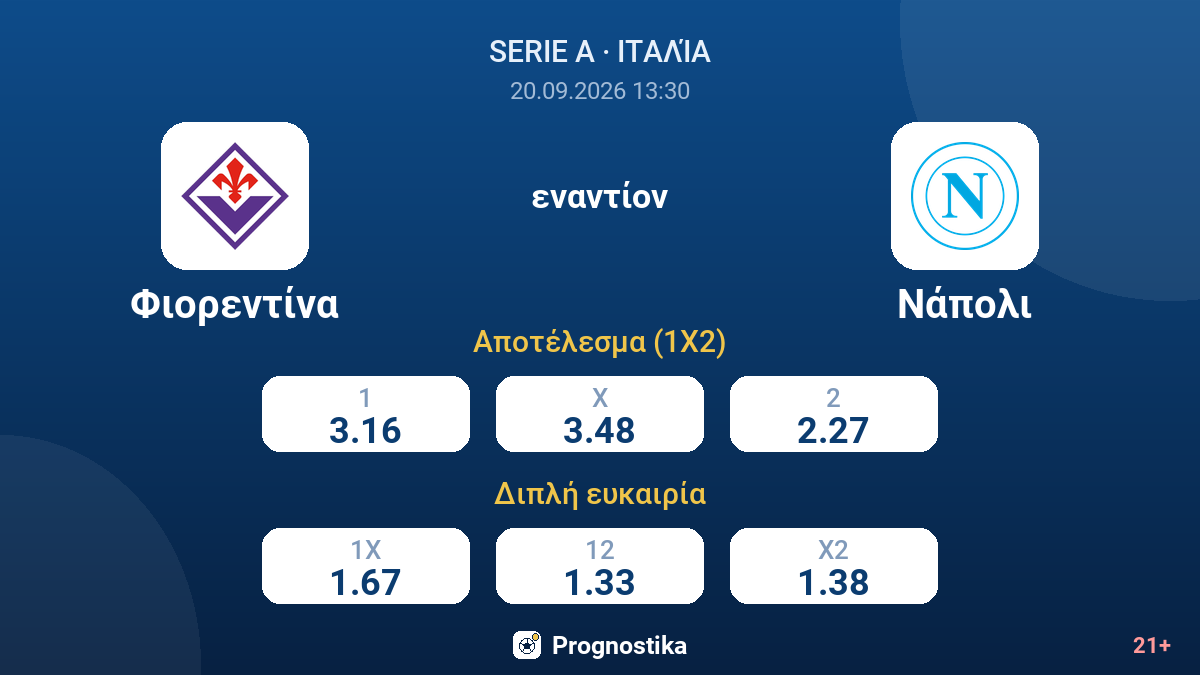 Φιορεντίνα - Νάπολι — αποδόσεις