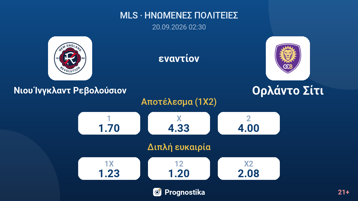 Νιου Ίνγκλαντ Ρεβολούσιον - Ορλάντο Σίτι — αποδόσεις