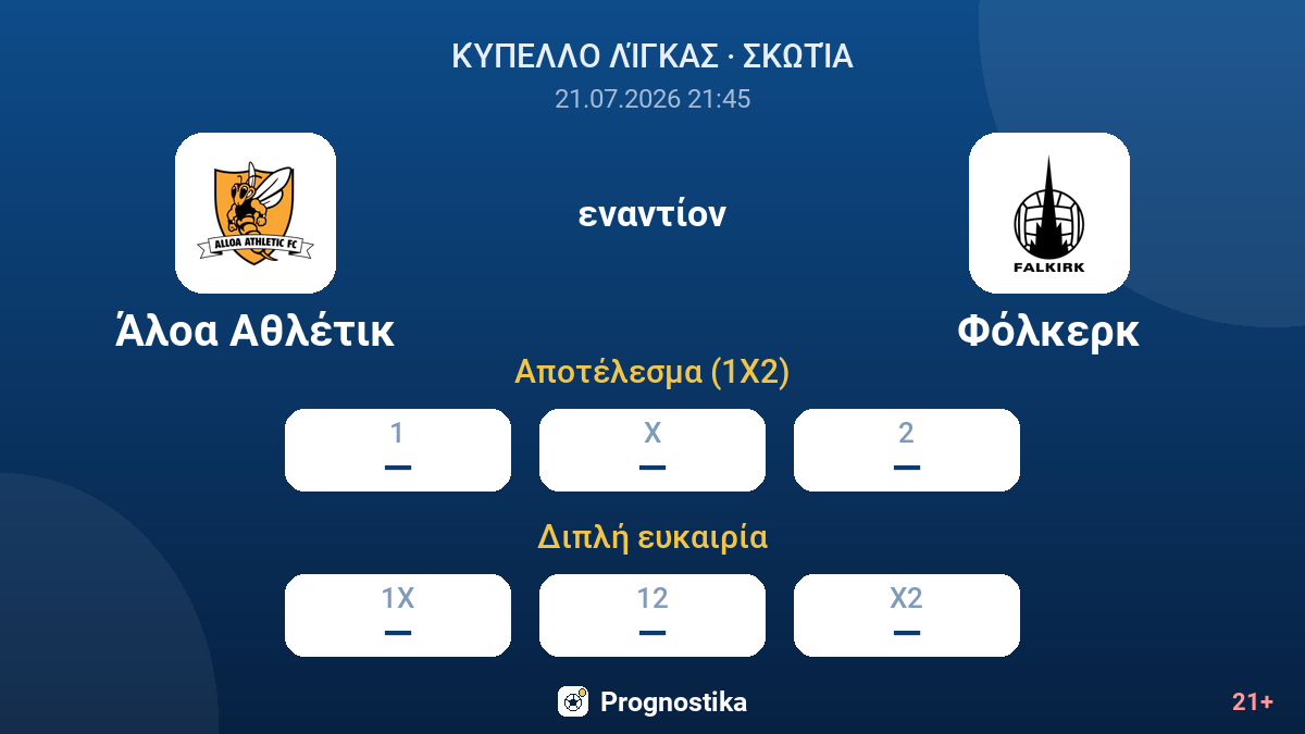 Άλοα Αθλέτικ εναντίον Φόλκερκ — αποδόσεις