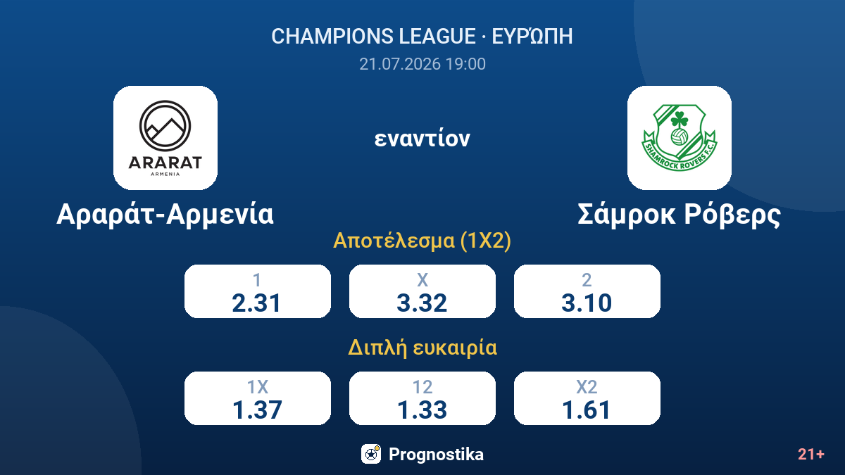 Αραράτ-Αρμενία εναντίον Σάμροκ Ρόβερς — αποδόσεις