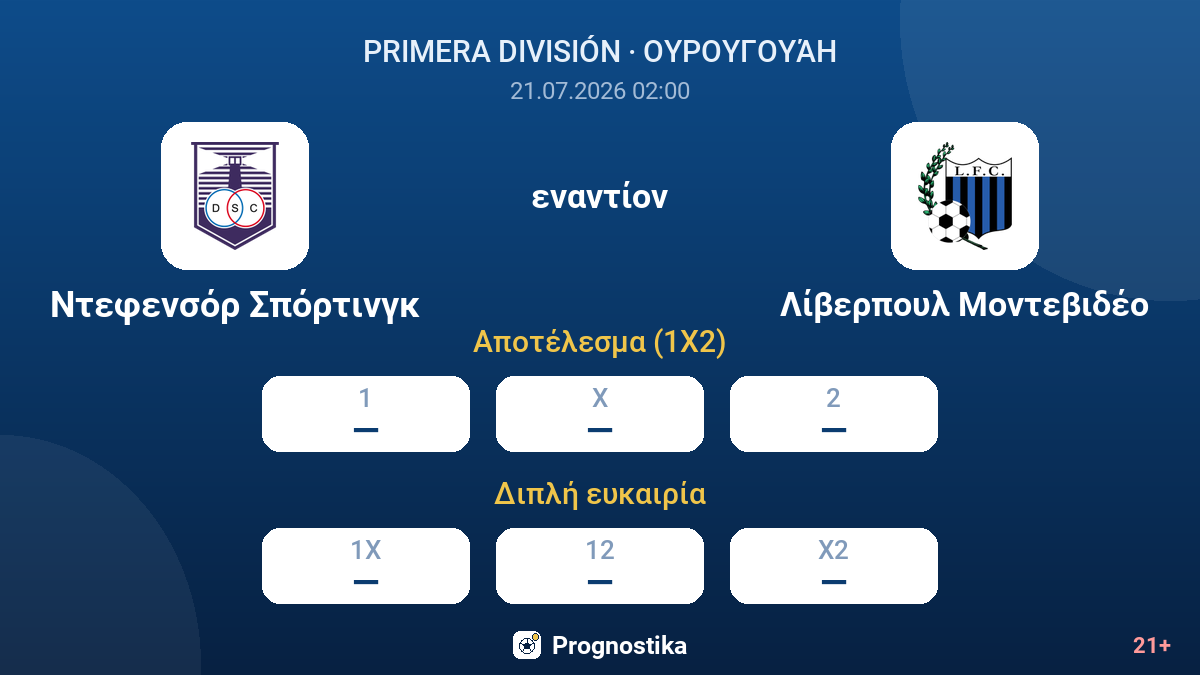 Ντεφενσόρ Σπόρτινγκ εναντίον Λίβερπουλ Μοντεβιδέο — αποδόσεις