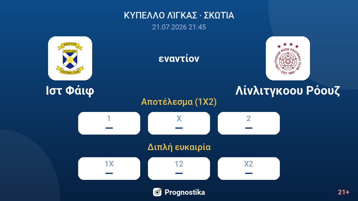 Ιστ Φάιφ εναντίον Λίνλιτγκοου Ρόουζ — αποδόσεις
