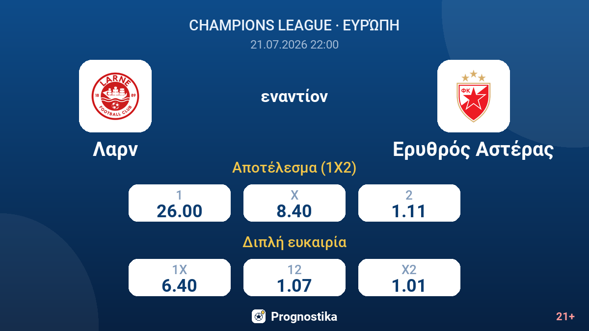 Λαρν εναντίον Ερυθρός Αστέρας — αποδόσεις