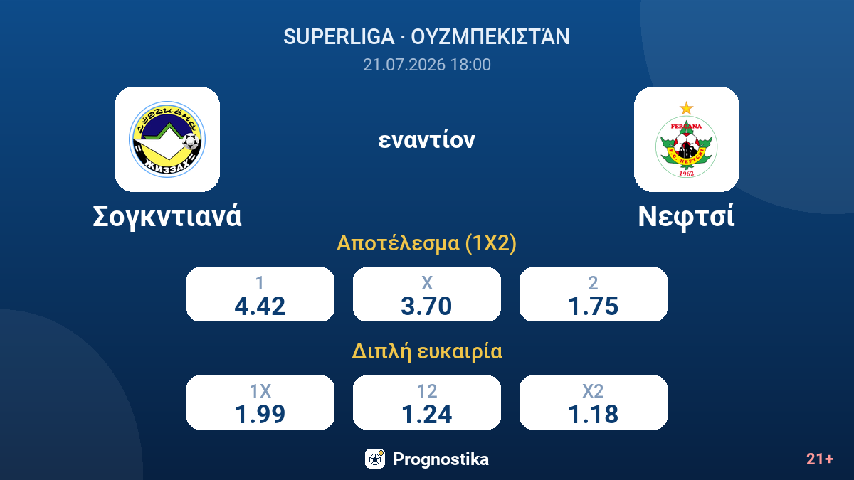 Σογκντιανά εναντίον Νεφτσί — αποδόσεις