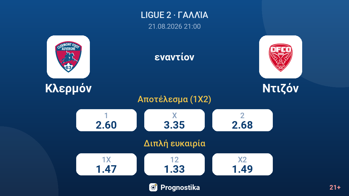 Κλερμόν - Ντιζόν — αποδόσεις