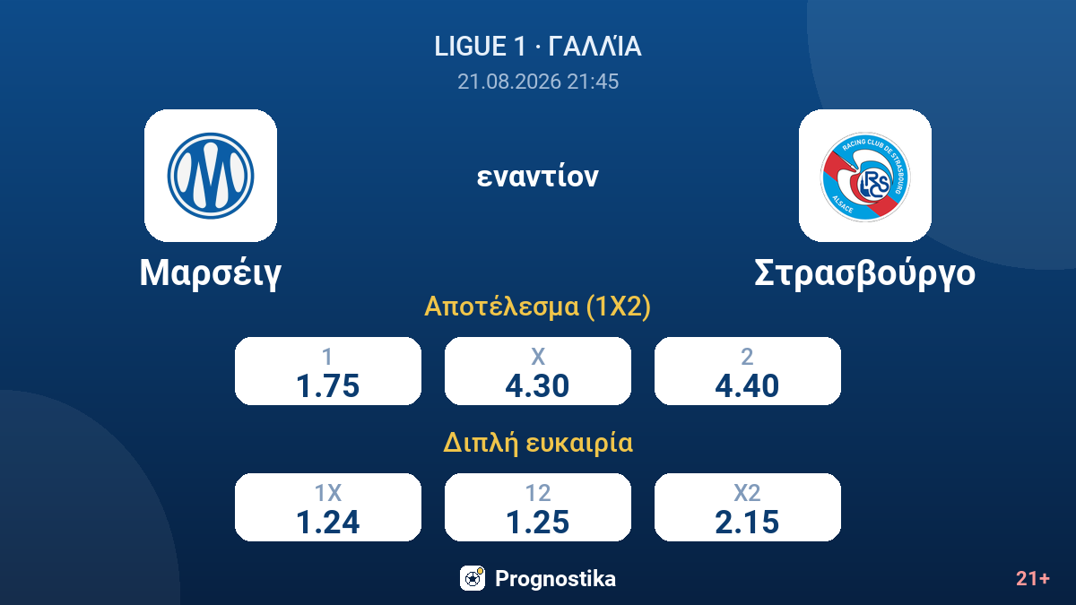 Μαρσέιγ - Στρασβούργο — αποδόσεις