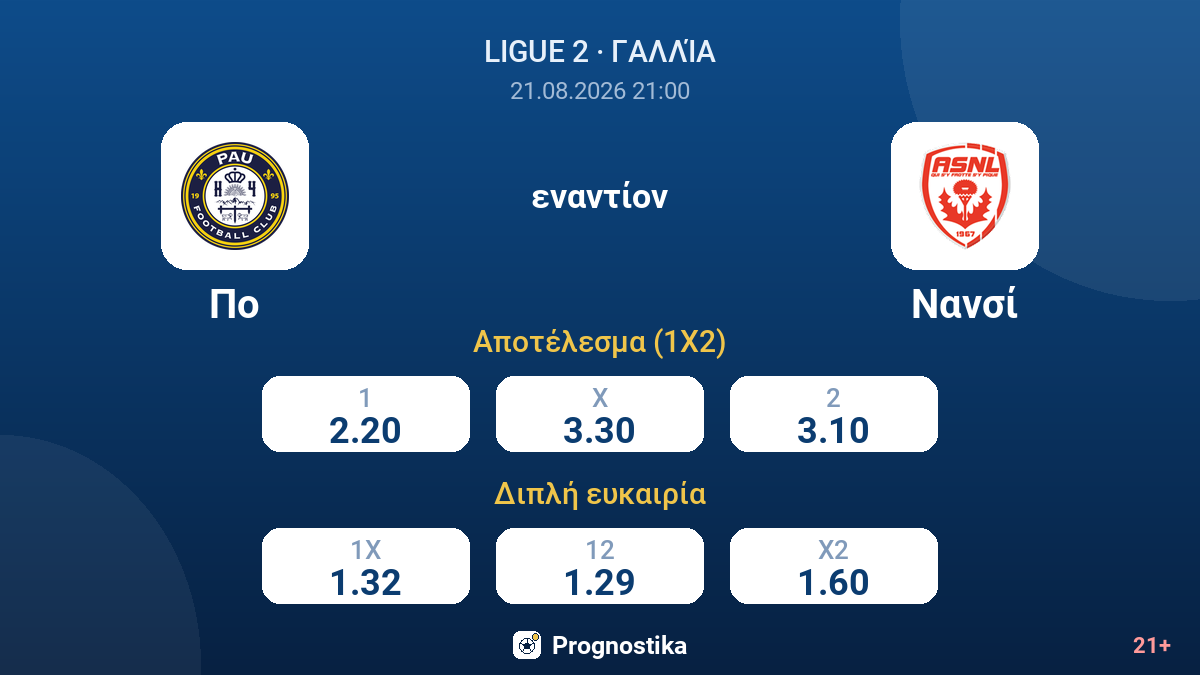 Πο - Νανσί — αποδόσεις