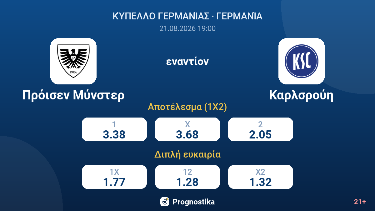 Πρόισεν Μύνστερ - Καρλσρούη — αποδόσεις