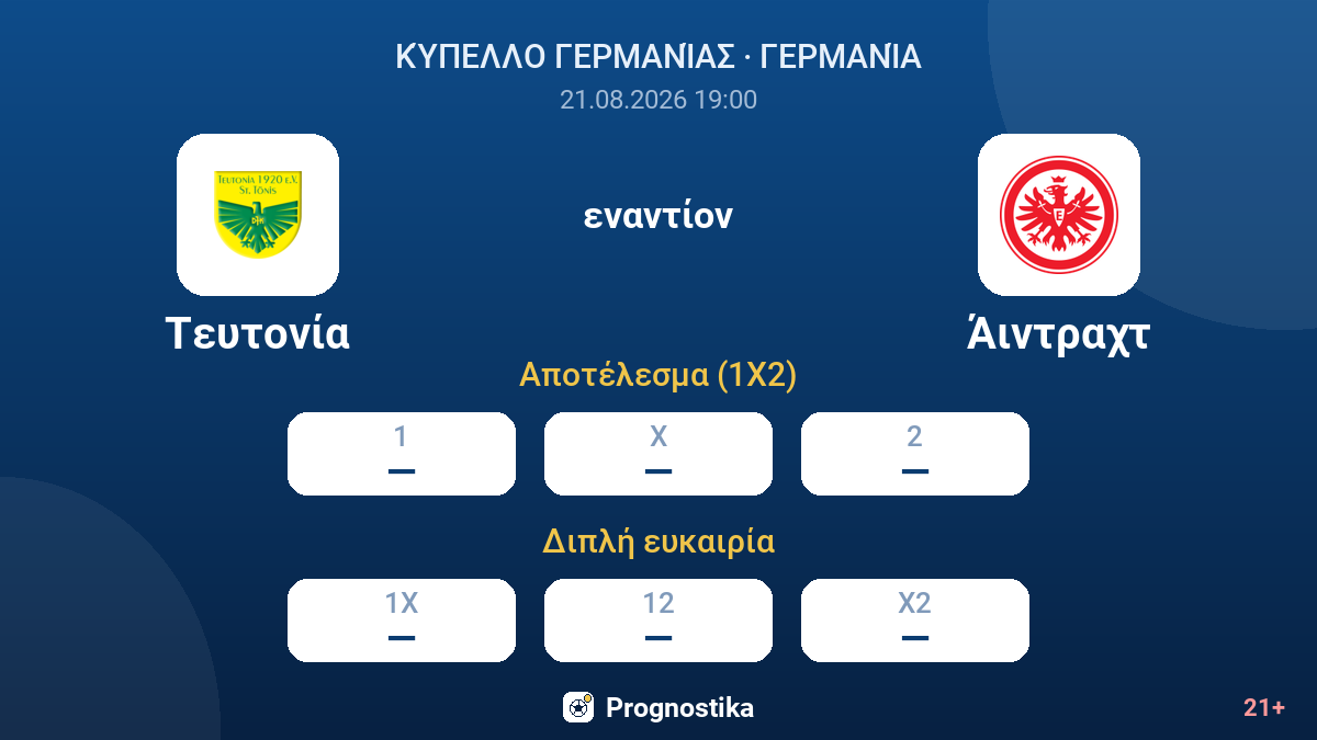 Τευτονία - Άιντραχτ — αποδόσεις