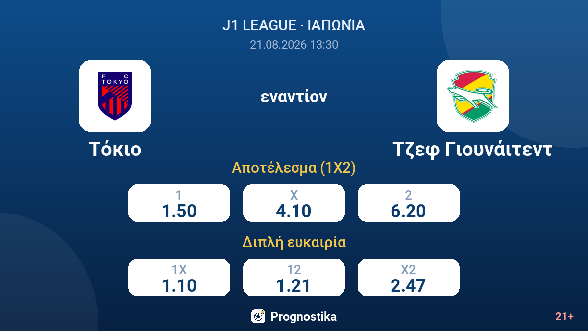 Τόκιο - Τζεφ Γιουνάιτεντ — αποδόσεις