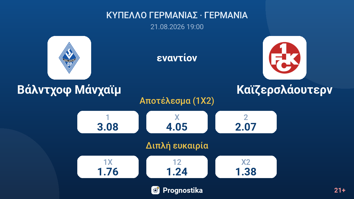 Βάλντχοφ Μάνχαϊμ - Καϊζερσλάουτερν — αποδόσεις