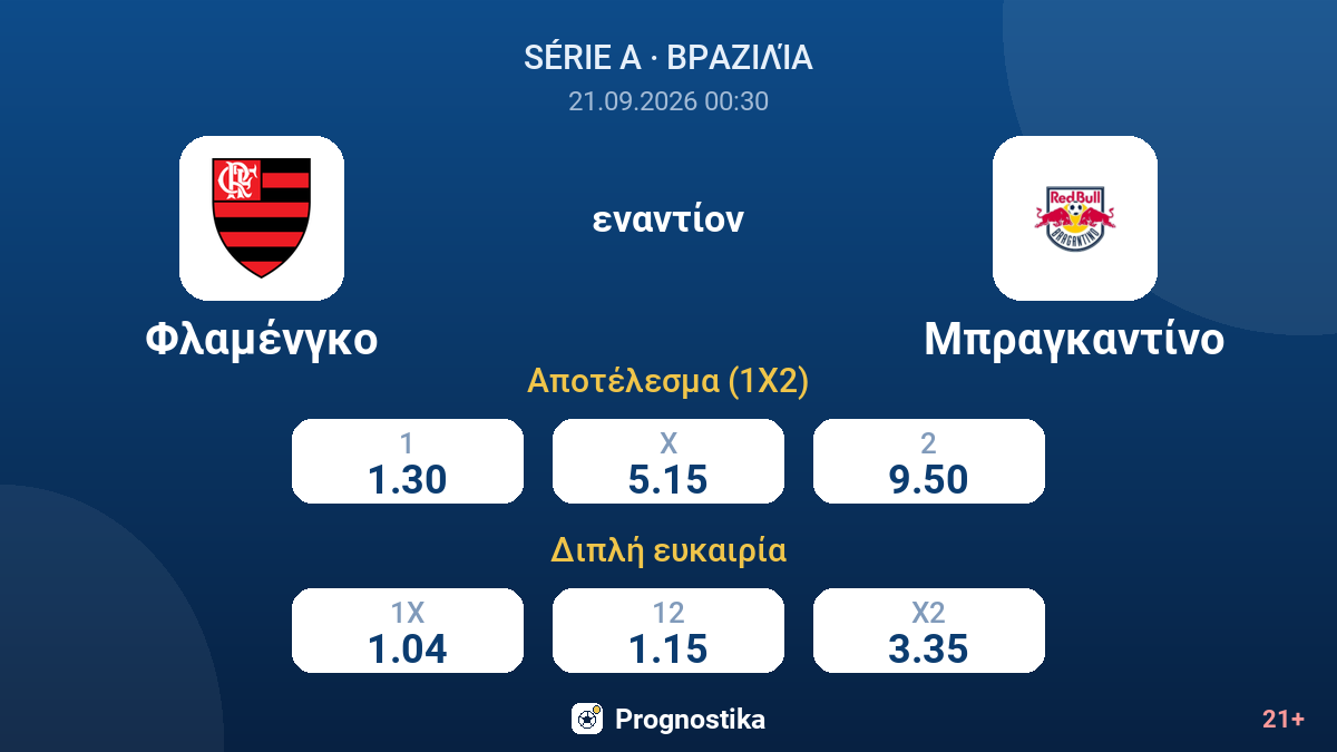 Φλαμένγκο - Μπραγκαντίνο — αποδόσεις