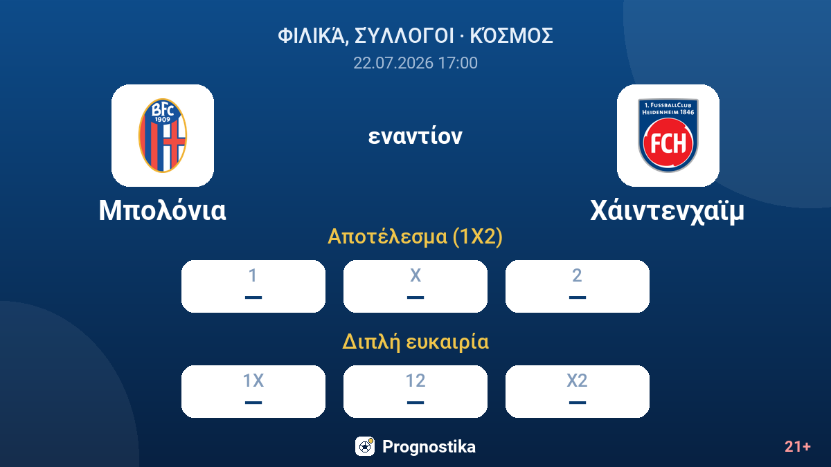 Μπολόνια εναντίον Χάιντενχαϊμ — αποδόσεις