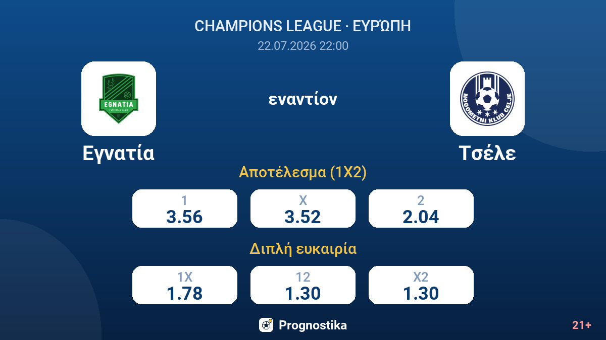 Εγνατία εναντίον Τσέλε — αποδόσεις