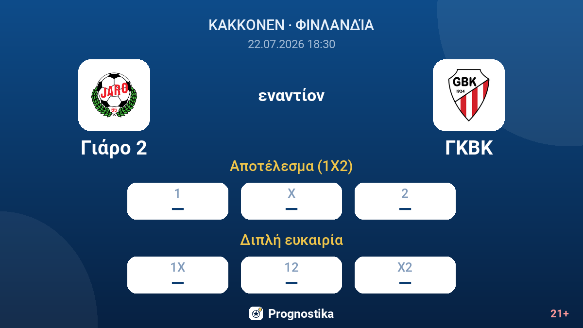 Γιάρο 2 εναντίον ΓΚΒΚ — αποδόσεις