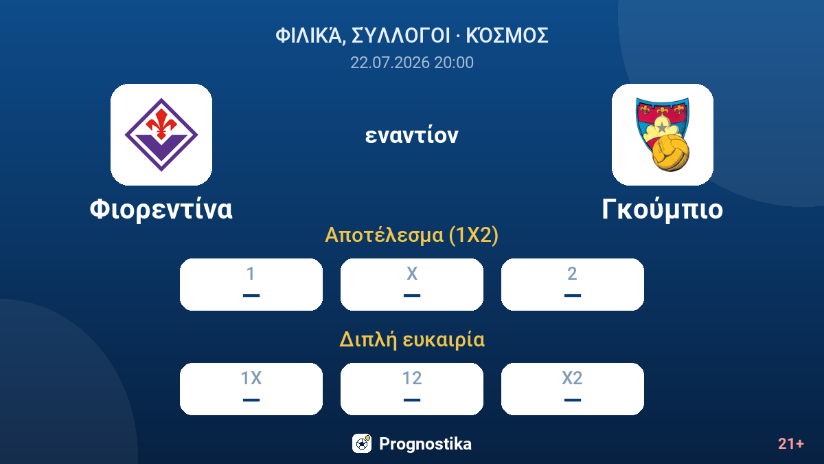 Φιορεντίνα εναντίον Γκούμπιο — αποδόσεις