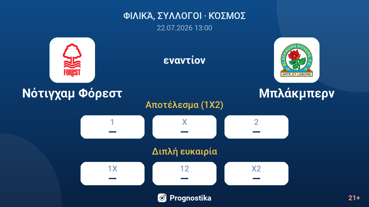 Νότιγχαμ Φόρεστ εναντίον Μπλάκμπερν — αποδόσεις