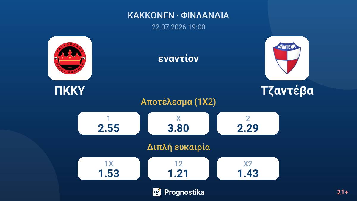 ΠΚΚΥ εναντίον Τζαντέβα — αποδόσεις