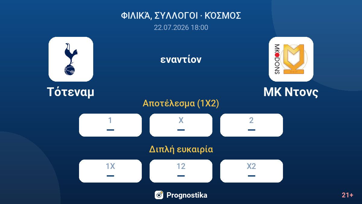 Τότεναμ εναντίον ΜΚ Ντονς — αποδόσεις