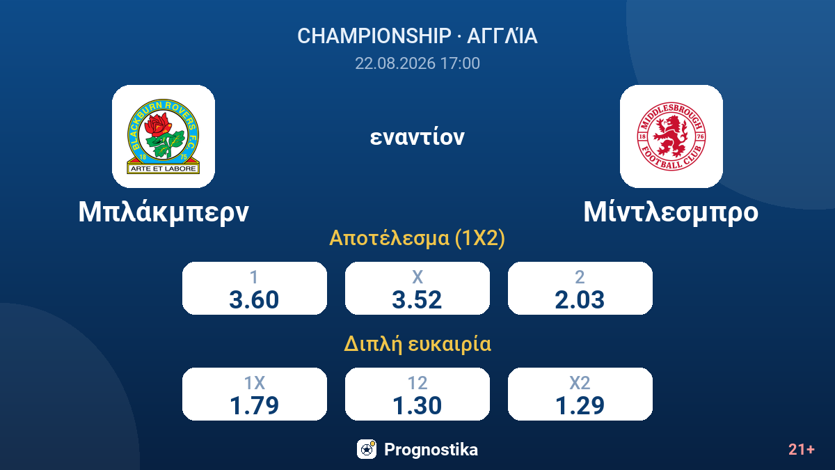Μπλάκμπερν - Μίντλεσμπρο — αποδόσεις