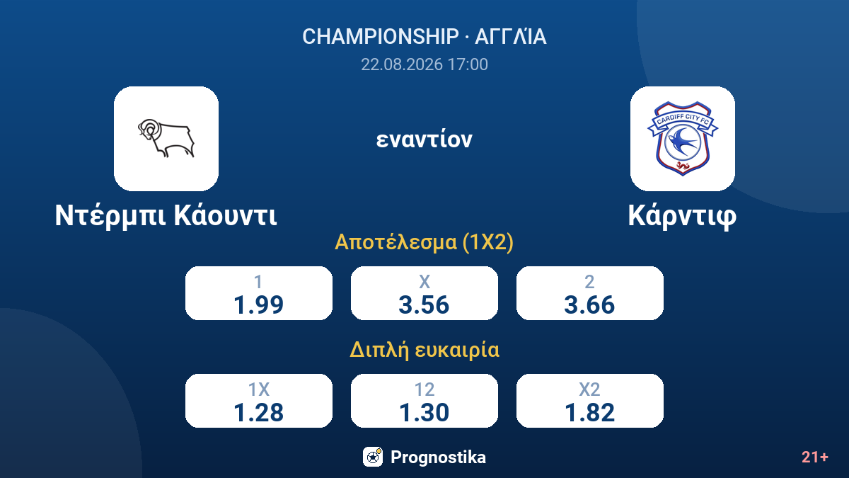 Ντέρμπι Κάουντι - Κάρντιφ — αποδόσεις