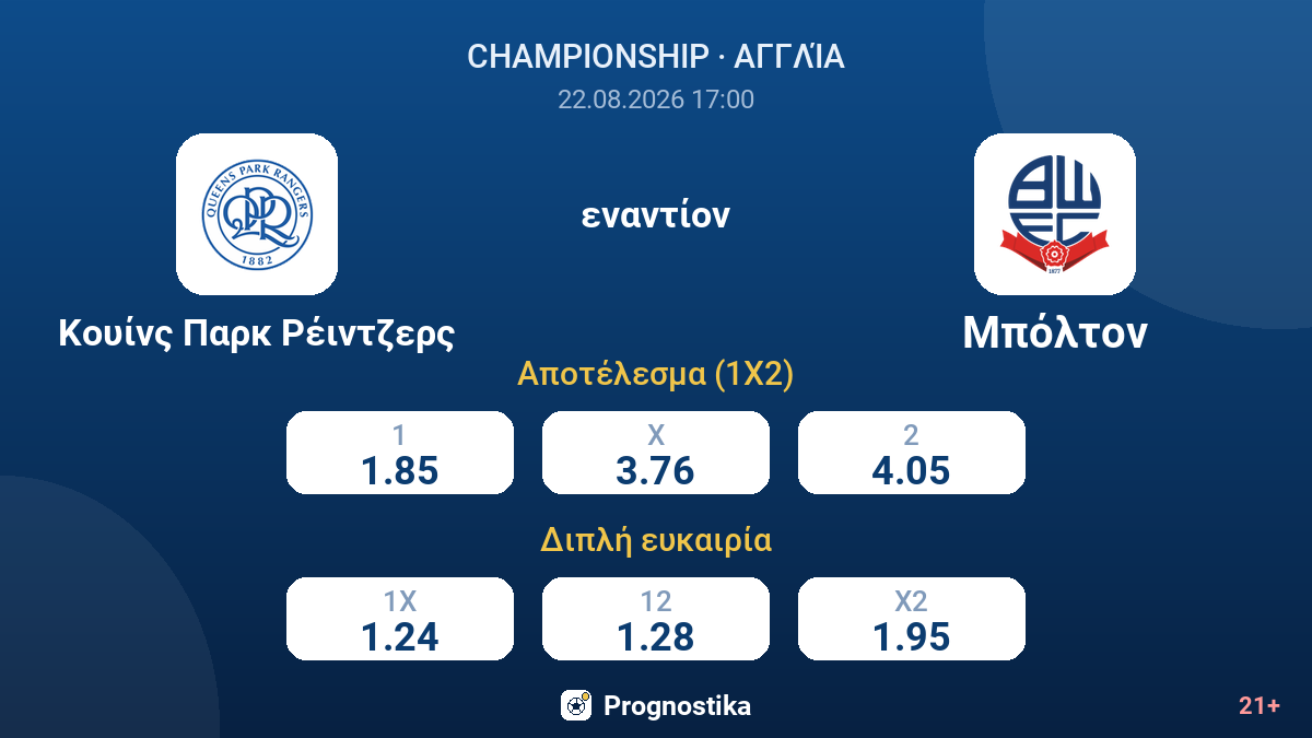 Κουίνς Παρκ Ρέιντζερς - Μπόλτον — αποδόσεις