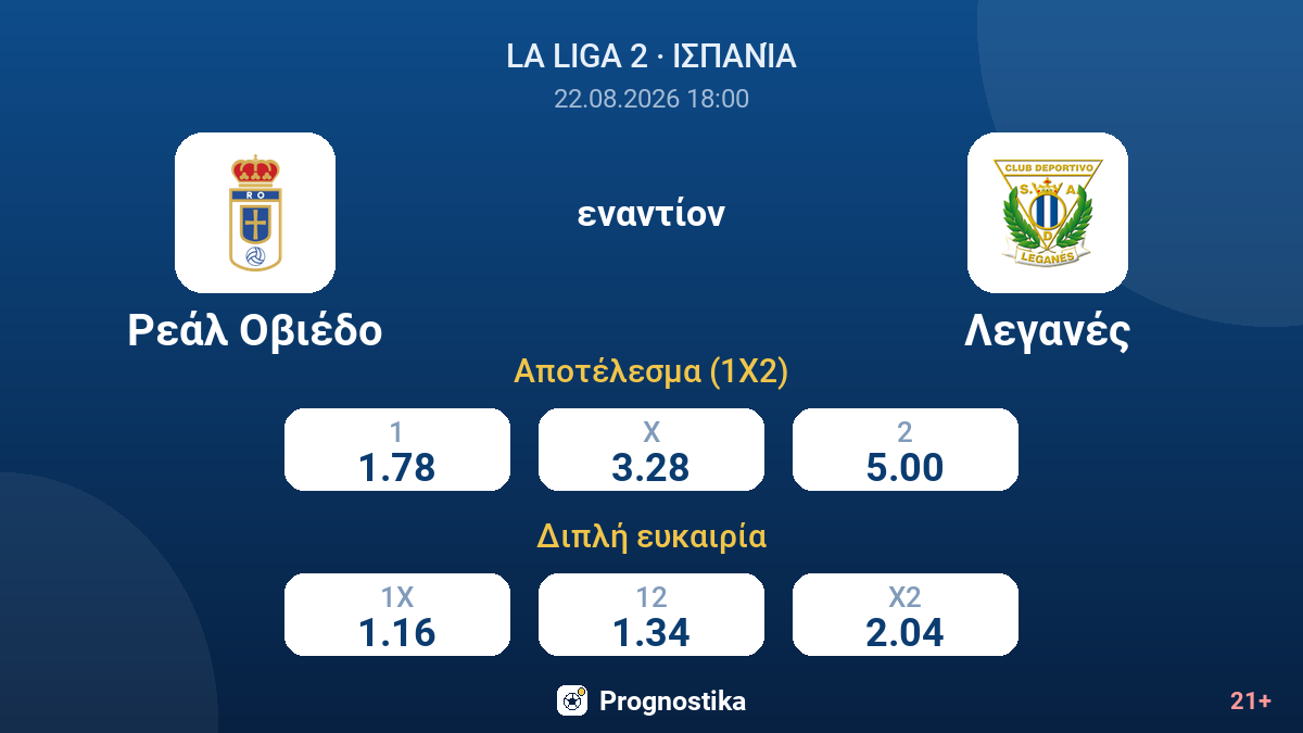 Ρεάλ Οβιέδο - Λεγανές — αποδόσεις