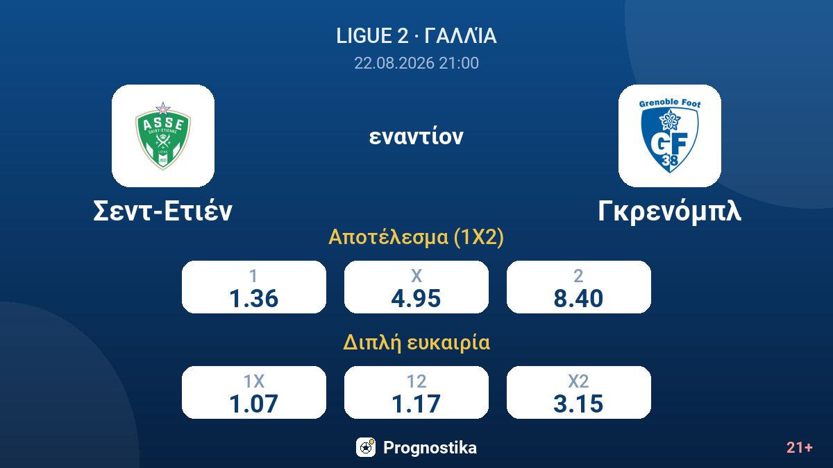 Σεντ-Ετιέν - Γκρενόμπλ — αποδόσεις
