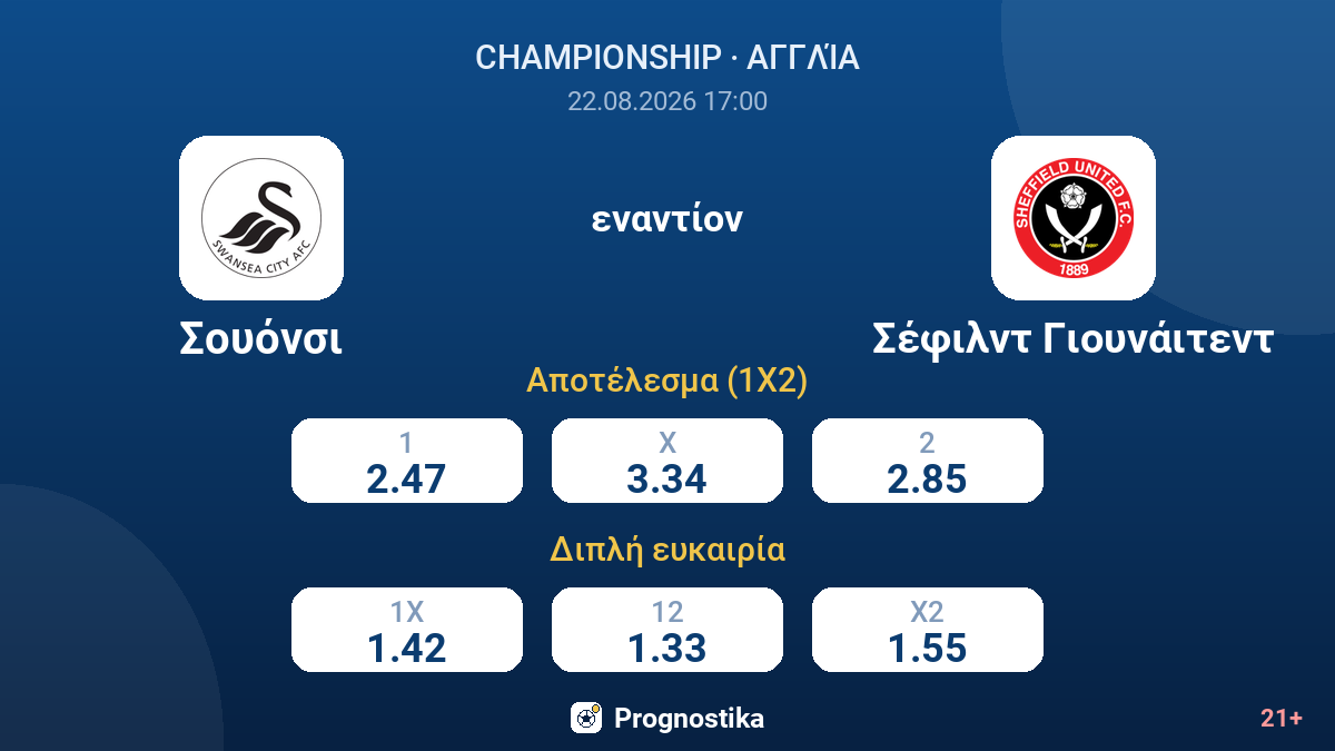 Σουόνσι - Σέφιλντ Γιουνάιτεντ — αποδόσεις