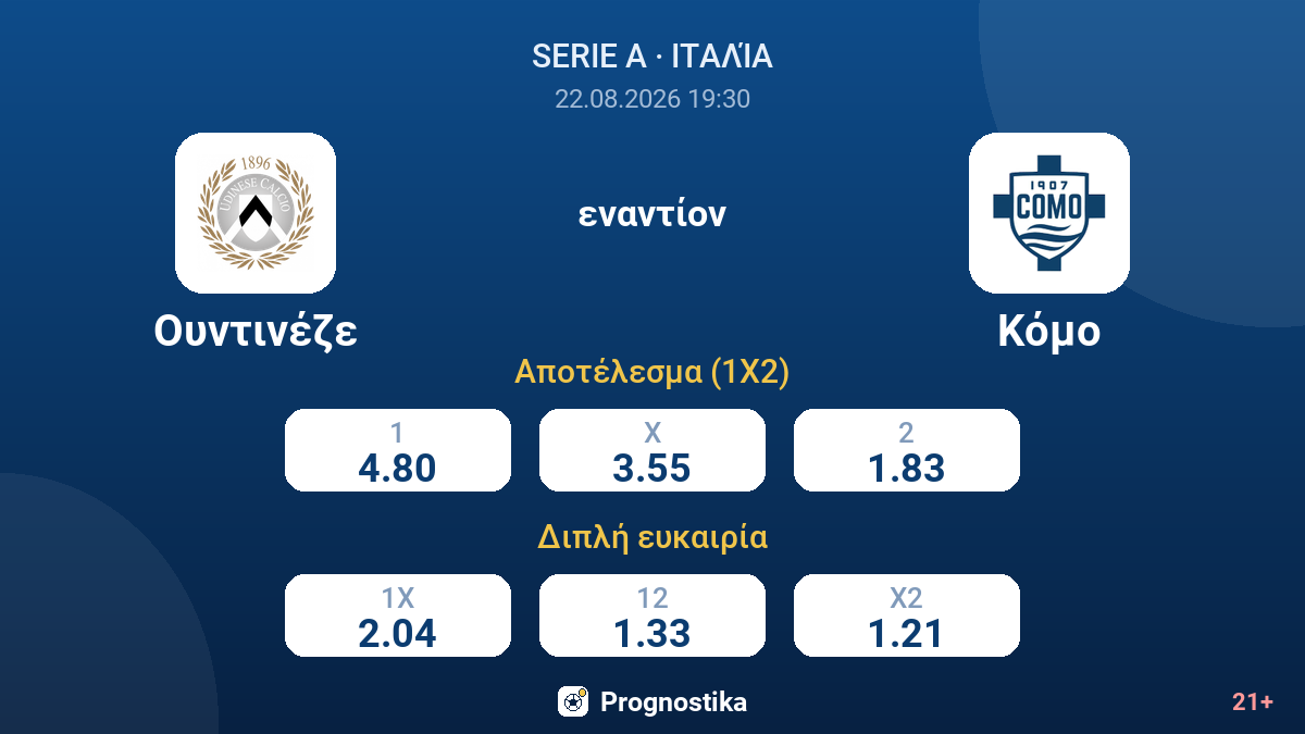 Ουντινέζε - Κόμο — αποδόσεις