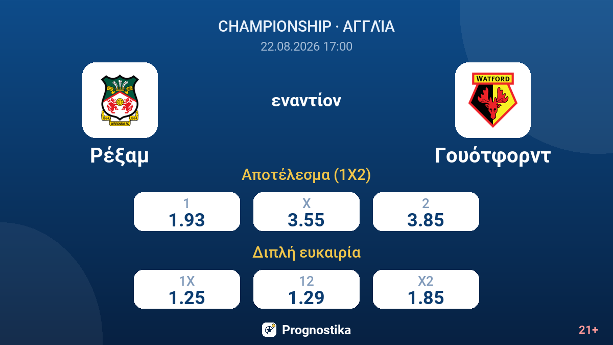 Ρέξαμ - Γουότφορντ — αποδόσεις