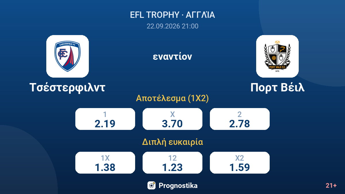Τσέστερφιλντ - Πορτ Βέιλ — αποδόσεις
