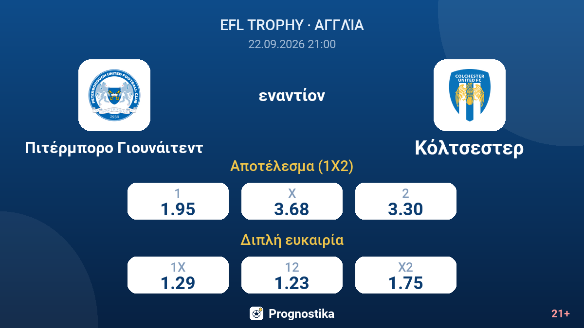 Πιτέρμπορο Γιουνάιτεντ - Κόλτσεστερ — αποδόσεις