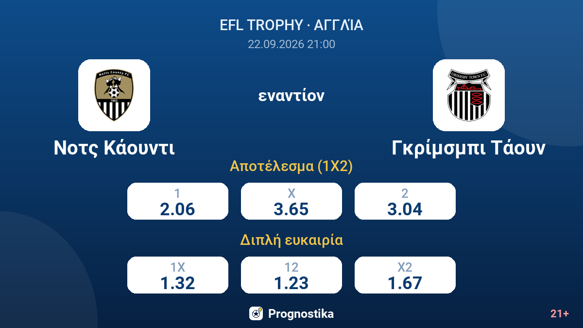 Νοτς Κάουντι - Γκρίμσμπι Τάουν — αποδόσεις