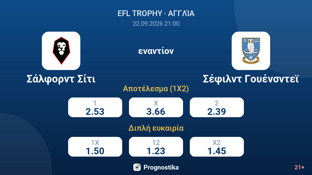 Σάλφορντ Σίτι - Σέφιλντ Γουένσντεϊ — αποδόσεις