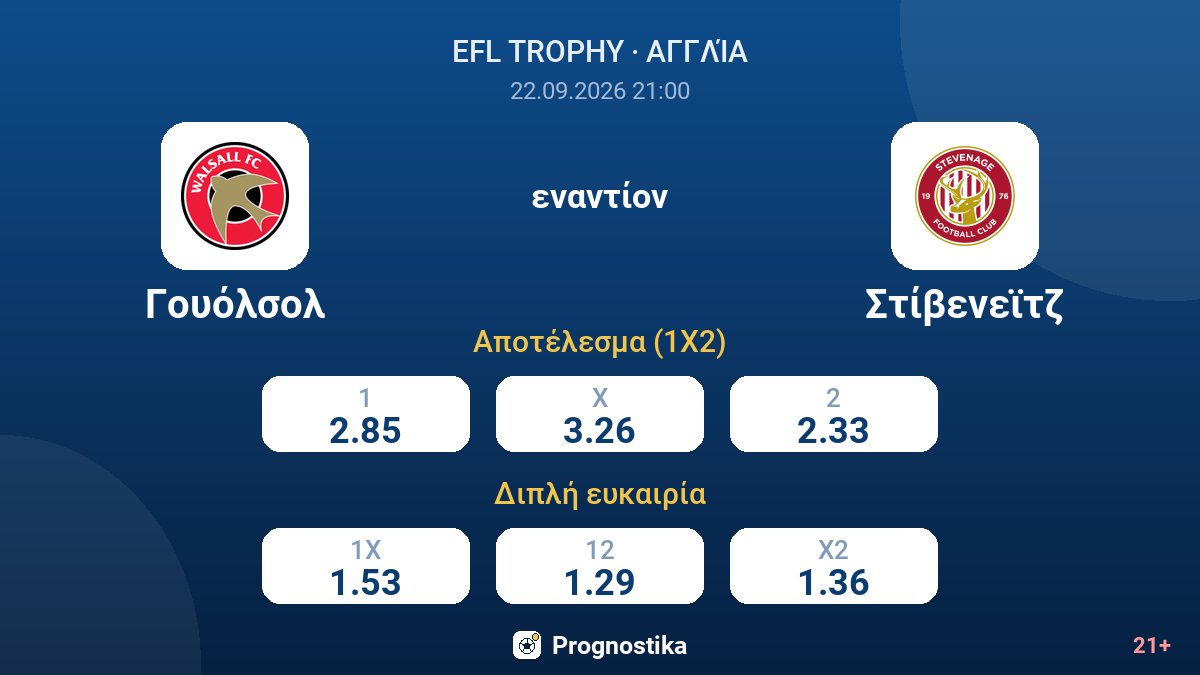 Γουόλσολ - Στίβενεϊτζ — αποδόσεις
