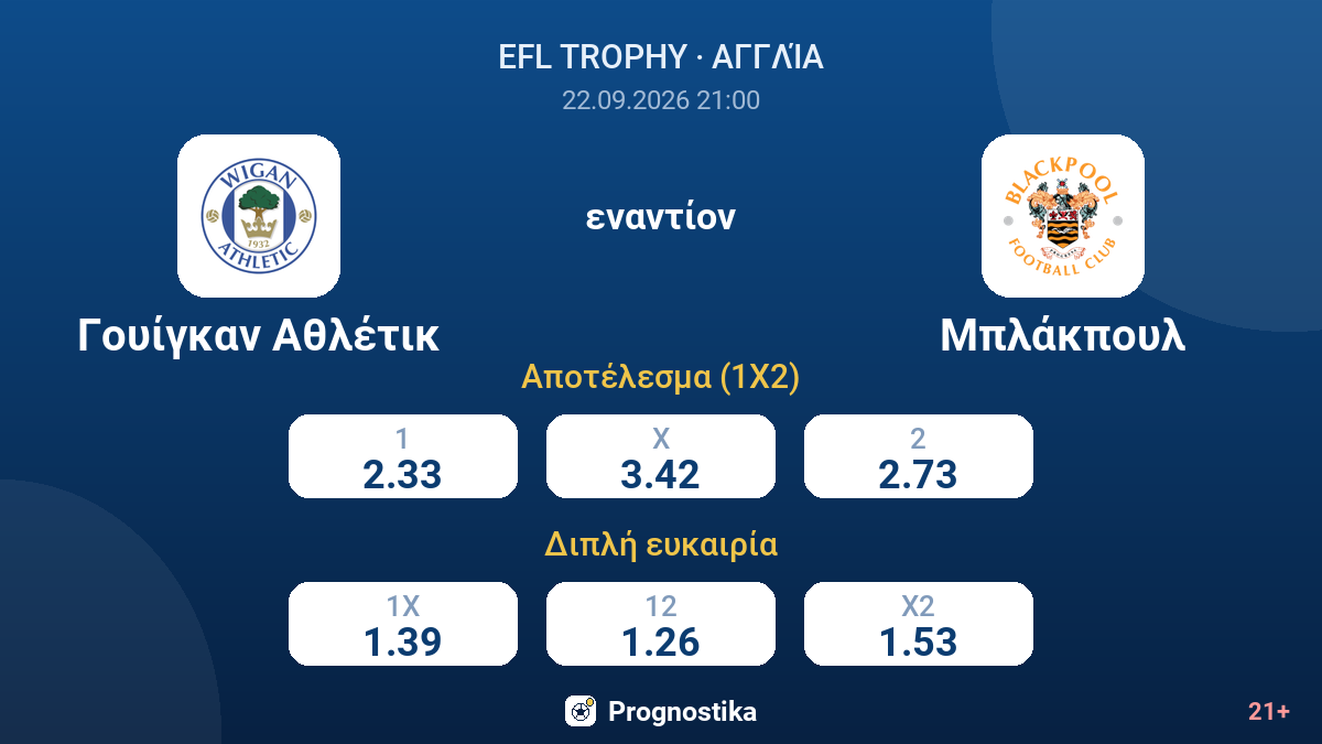 Γουίγκαν Αθλέτικ - Μπλάκπουλ — αποδόσεις