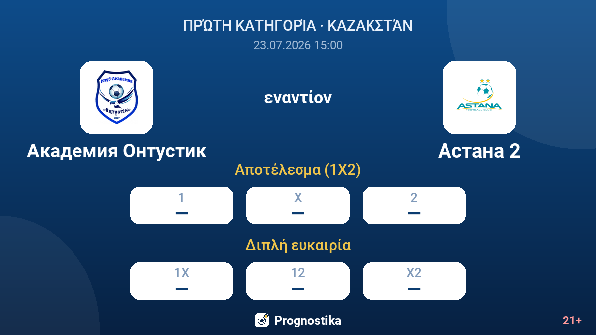 Ακαδημία Οντουστίκ εναντίον Αστάνα 2 — αποδόσεις
