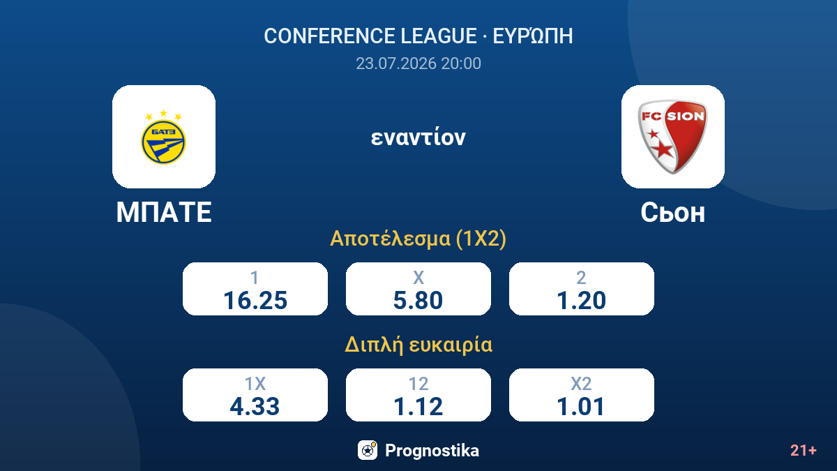 ΜΠΑΤΕ εναντίον Σιόν — αποδόσεις