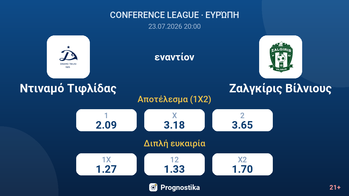 Ντιναμό Τιφλίδας εναντίον Ζαλγκίρις Βίλνιους — αποδόσεις