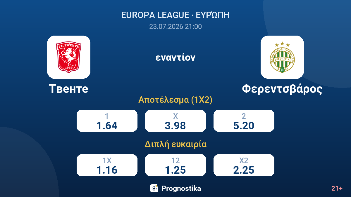 Τβέντε εναντίον Φερεντσβάρος — αποδόσεις