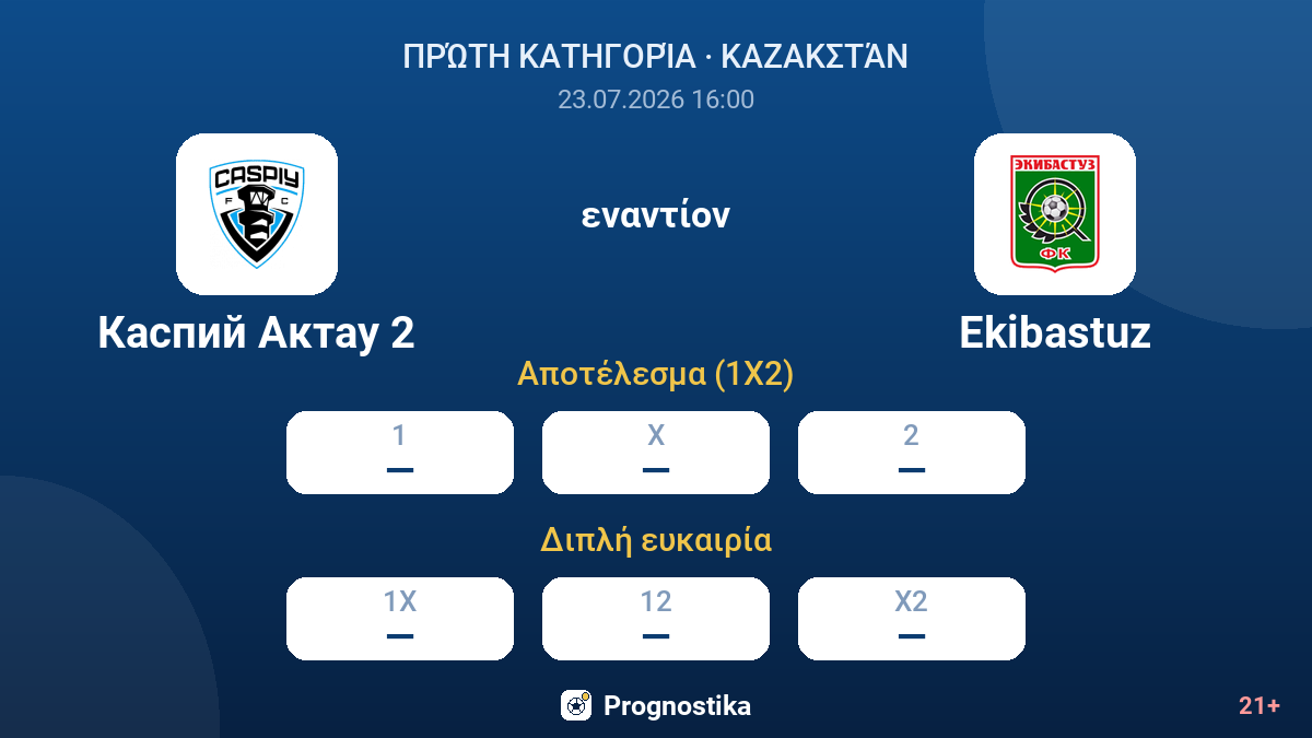 Κασπίακ Ακτάου 2 εναντίον Ekibastuz — αποδόσεις