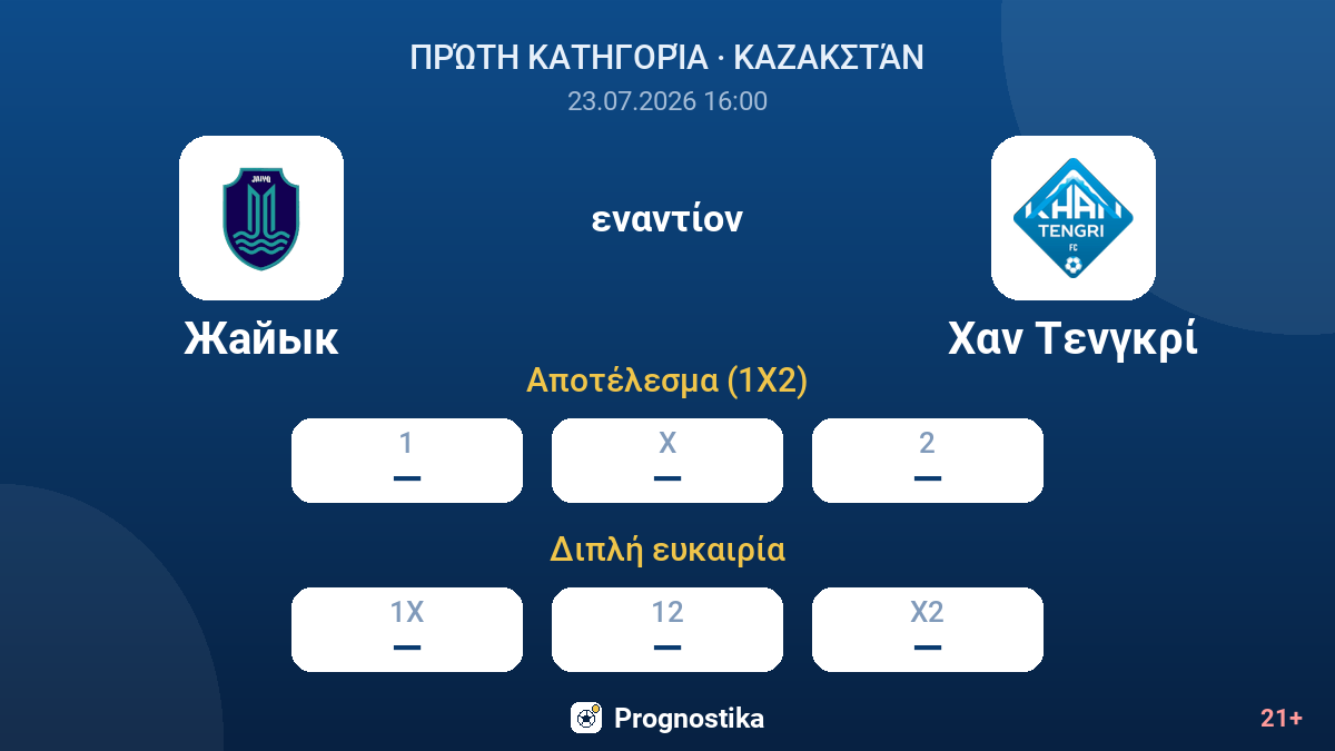 Ζαΐκ εναντίον Χαν Τενγκρί — αποδόσεις