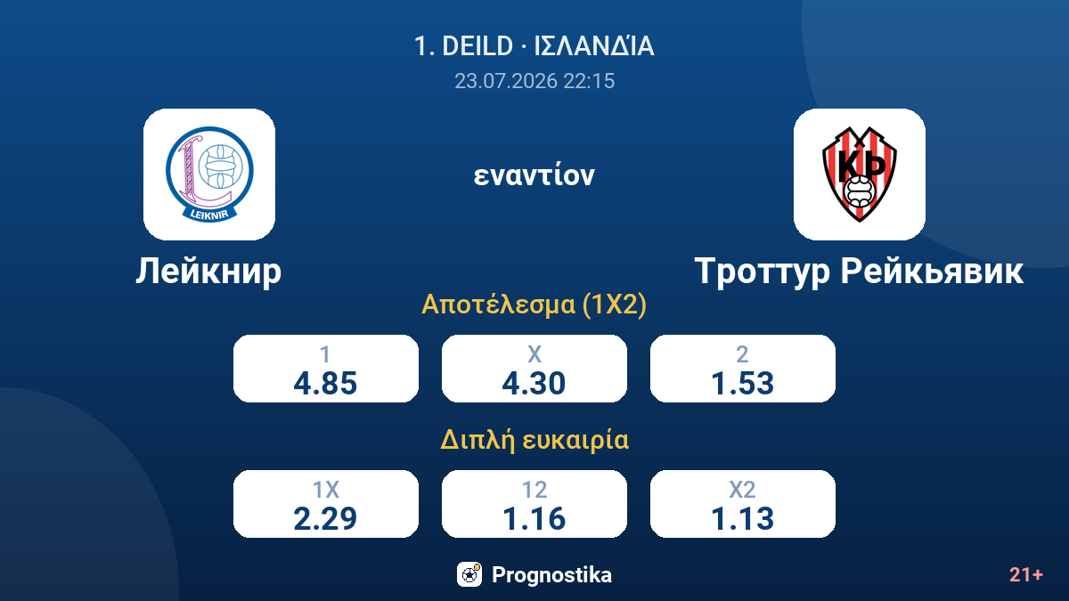 Λέικνιρ εναντίον Τρόττουρ Ρέικιαβικ — αποδόσεις
