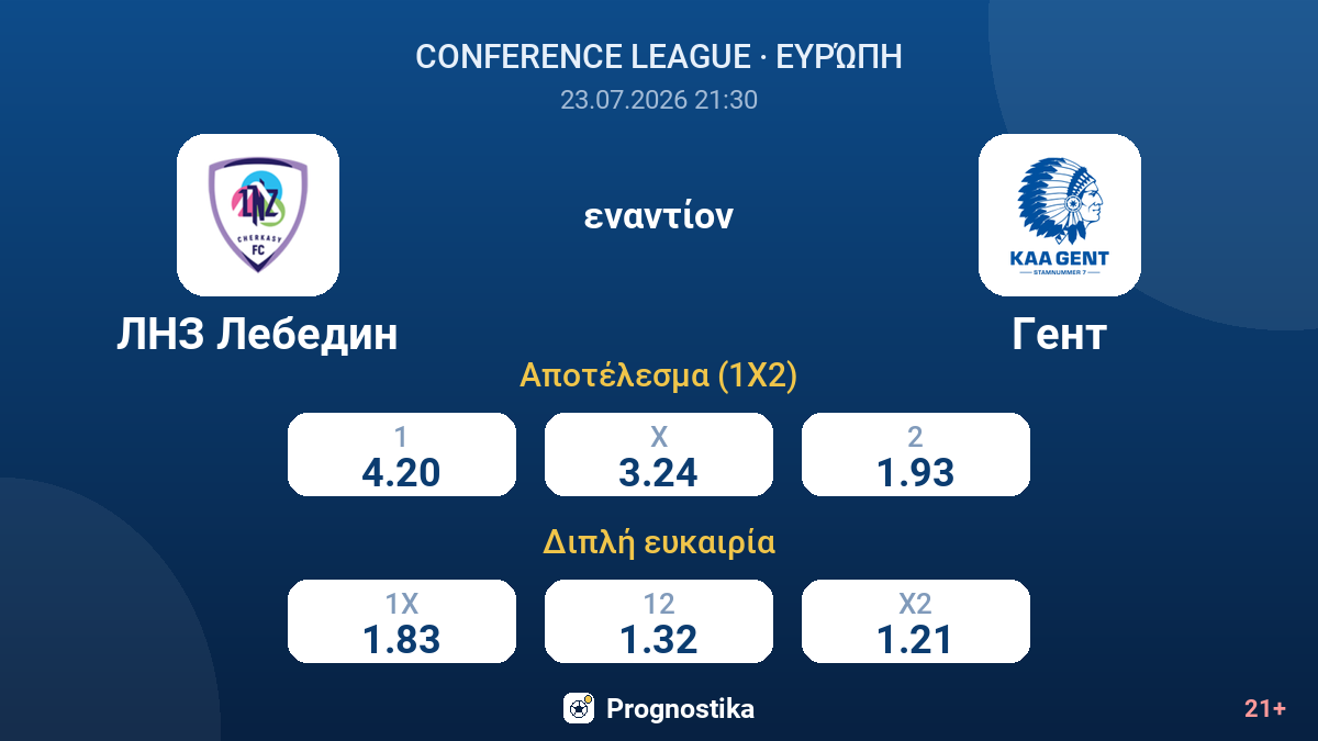 ΛΝΖ Λεμπεντίν εναντίον Γάνδη — αποδόσεις