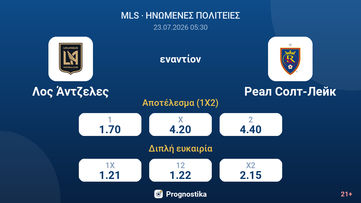 Λος Άντζελες εναντίον Ρεάλ Σολτ Λέικ — αποδόσεις